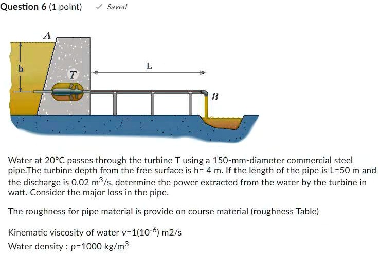 Water at 20°C passes through the turbine T using a 150-mm-diameter commercial steel pipe.The turbine depth from the free surface is h= 4 m. If the length of the pipe is L=50 m and the discharge is 0.02 m³/s, determine the power extracted from the water by the turbine in watt. Consider the major loss in the pipe.

The roughness for pipe material is provide on course material (roughness Table)

Kinematic viscosity of water v=1(10??) m2/s
Water density : ?=1000 kg/m³