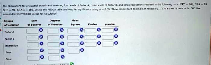 SOLVED: The calculations for a factorial experiment involving four ...