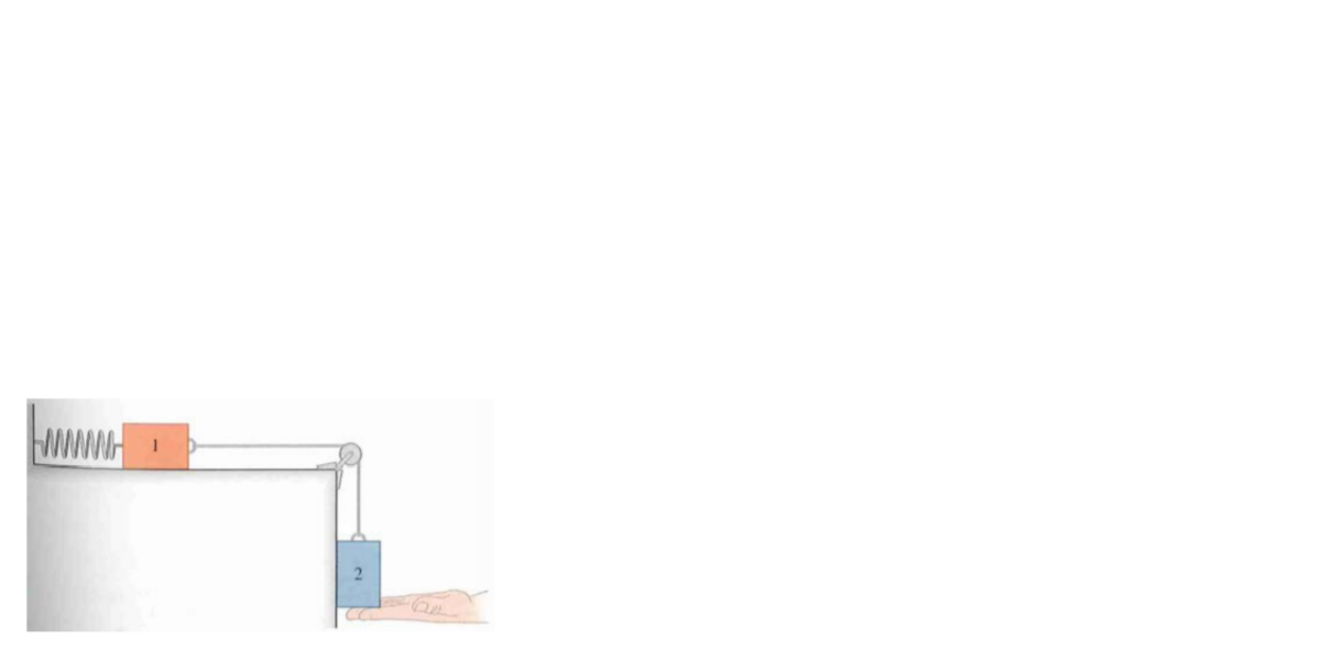 two logs with masses m1 and m2 are connected by a very light rope that goes through a very light pulley see picture below the friction in the pulley is negligible the first log rests on a rough tabl 3