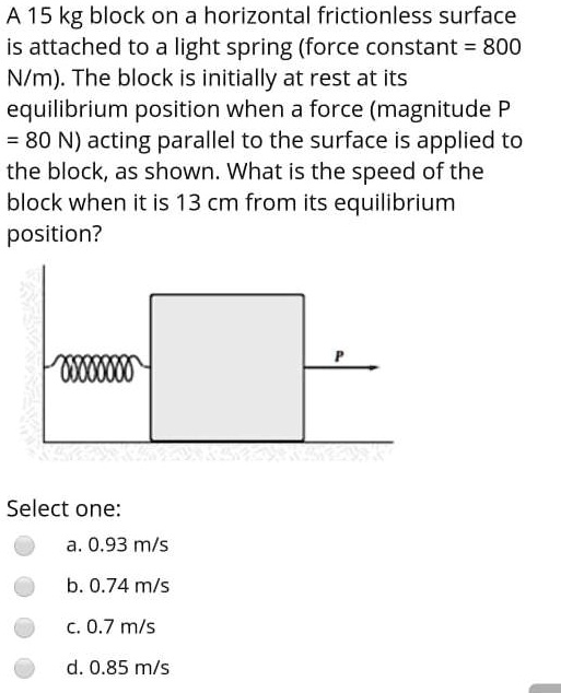 Solved A 15 Kg Block On A Horizontal Frictionless Surface Is Attached To A Light Spring Force