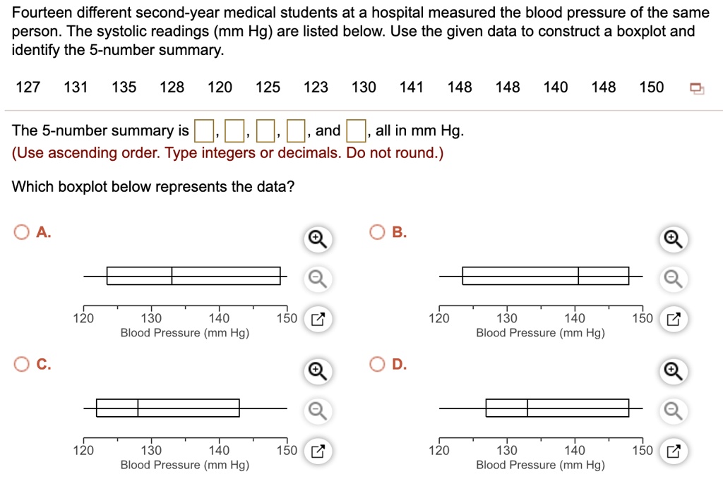 Fourteen different second-year medical students at a hospital measured the blood pressure of the same person. The systolic readings (mm Hg) are listed below. Use the given data to construct a boxplot and identify the 5-number summary.

127 131 135 128 120 125 123 130 141 148 148 140 148 150

The 5-number summary is , , , , and , all in mm Hg.
(Use ascending order. Type integers or decimals. Do not round.)

Which boxplot below represents the data?

A. 
B. 
C. 
D. 
120 130 140 150
Blood Pressure (mm Hg)
