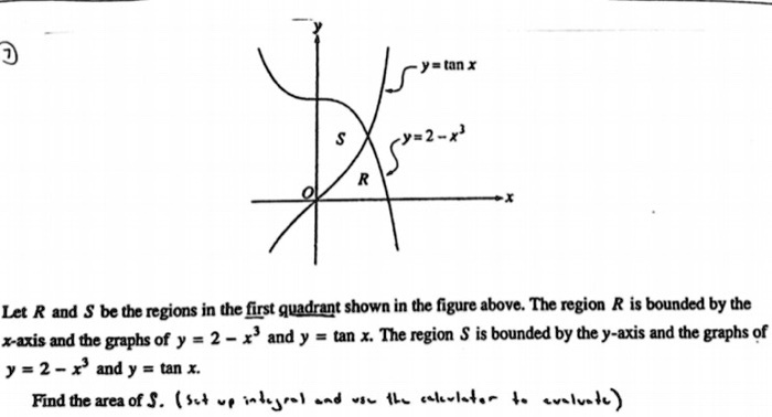 SOLVED: CY tan Î¸ y = 2x Let R and S be the regions in the first ...