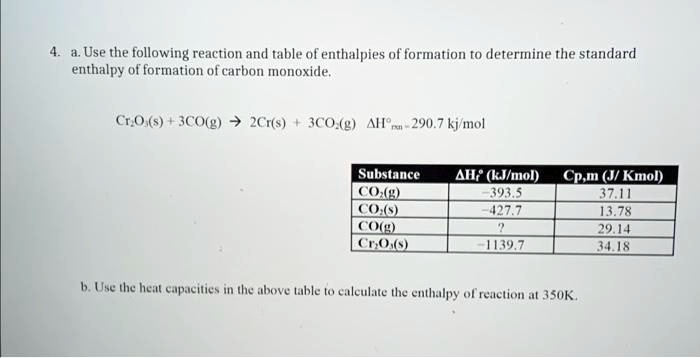 4. a. Use the following reaction and table of enthalpies of formation to determine the standard
enthalpy of formation of carbon monoxide.
Cr2O3(s) + 3CO(g) → 2Cr(s) + 3CO2(g)  Δ H^∘rxn≈ 290.7 kj/mol


Substance     Δ H^∘ (kJ/mol)     Cp,m (J/Kmol) 

CO2(g)     -393.5     37.11 

CO2(s)     -427.7     13.78 

CO(g)     ?     29.14 

Cr2O3(s)     -1139.7     34.18 


b. Use the heat capacities in the above table to calculate the enthalpy of reaction at 350K.