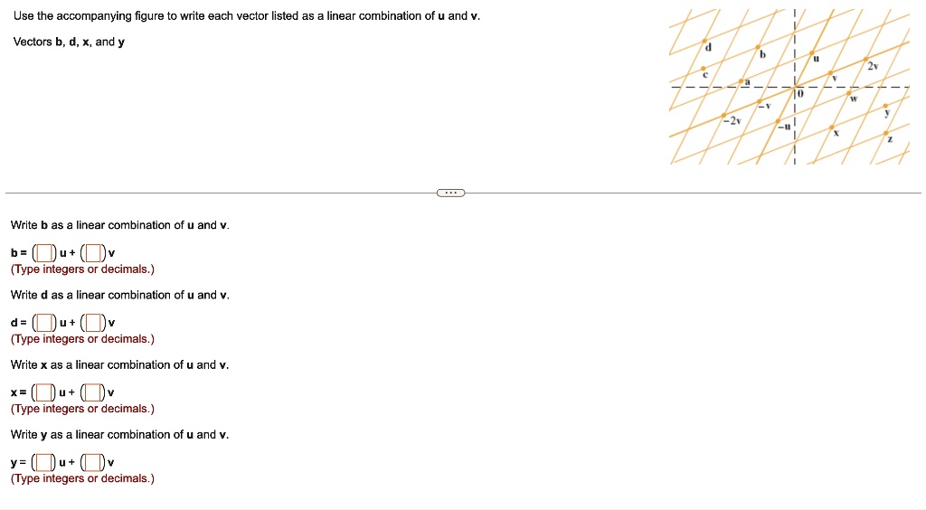 Solved Use The Accompanying Figure To Write Each Vector Listed As A Linear Combination Of U And