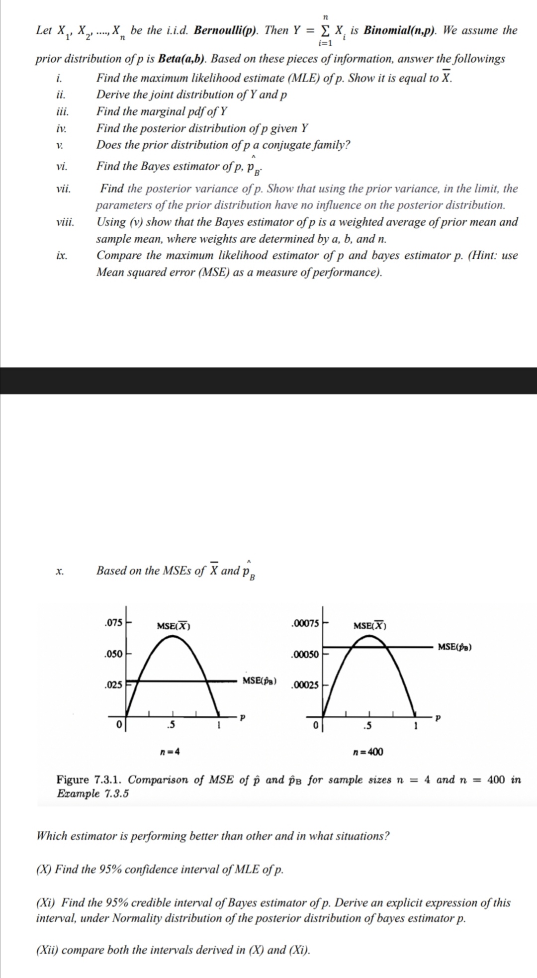 Let X1, X2, ..., Xn be the i.i.d. Bernoulli(p). Then Y = ? (i=1 to n) Xi is Binomial(n,p). We assume the prior distribution of p is Beta(a,b). Based on these pieces of information, answer the followings
i. Find the maximum likelihood estimate (MLE) of p. Show it is equal to X?.
ii. Derive the joint distribution of Y and p
iii. Find the marginal pdf of Y
iv. Find the posterior distribution of p given Y
v. Does the prior distribution of p a conjugate family?
vi. Find the Bayes estimator of p, p?B
vii. Find the posterior variance of p. Show that using the prior variance, in the limit, the parameters of the prior distribution have no influence on the posterior distribution.
viii. Using (v) show that the Bayes estimator of p is a weighted average of prior mean and sample mean, where weights are determined by a, b, and n.
ix. Compare the maximum likelihood estimator of p and bayes estimator p. (Hint: use Mean squared error (MSE) as a measure of performance).
x. Based on the MSEs of X? and p?B
Figure 7.3.1. Comparison of MSE of p? and p?B for sample sizes n = 4 and n = 400 in Example 7.3.5
Which estimator is performing better than other and in what situations?
(X) Find the 95% confidence interval of MLE of p.
(Xi) Find the 95% credible interval of Bayes estimator of p. Derive an explicit expression of this interval, under Normality distribution of the posterior distribution of bayes estimator p.
(Xii) compare both the intervals derived in (X) and (Xi).