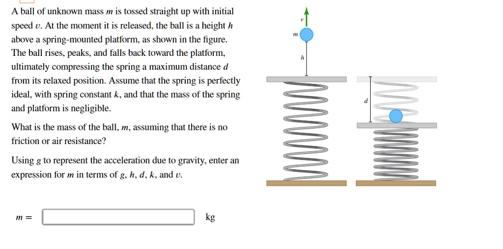 A ball of unknown mass m is tossed straight up with initial speed v. At the moment it is released, the ball is a height h above a spring-mounted platform, as shown in the figure. The ball rises, peaks, and falls back toward the platform, ultimately compressing the spring a maximum distance d from its relaxed position. Assume that the spring is perfectly ideal, with spring constant k, and that the mass of the spring and platform is negligible.
What is the mass of the ball, m, assuming that there is no friction or air resistance?
Using g to represent the acceleration due to gravity, enter an expression for m in terms of g, h, d, k, and v.
m = kg