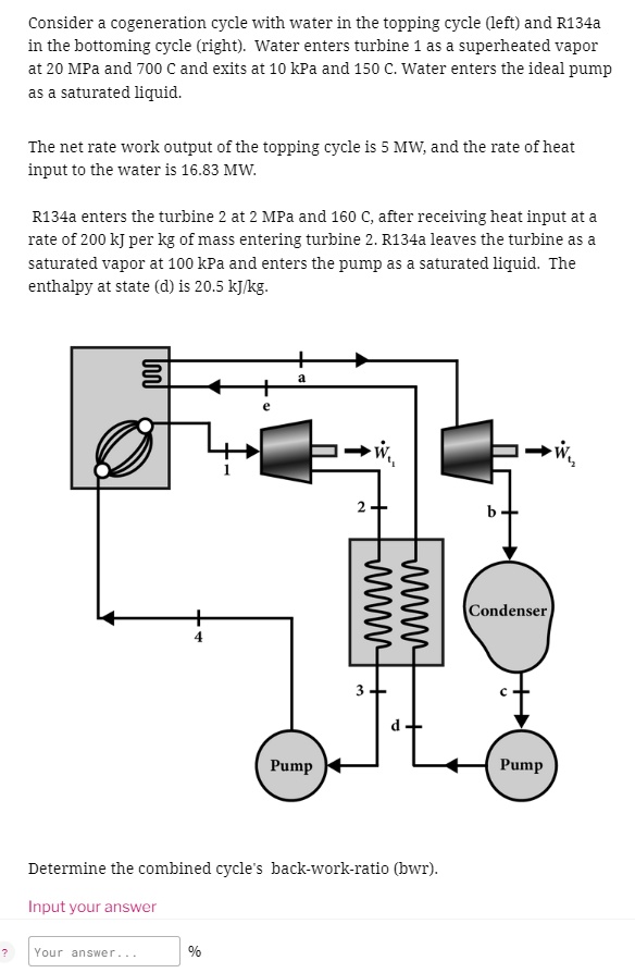 SOLVED: Consider a cogeneration cycle with water in the topping cycle ...