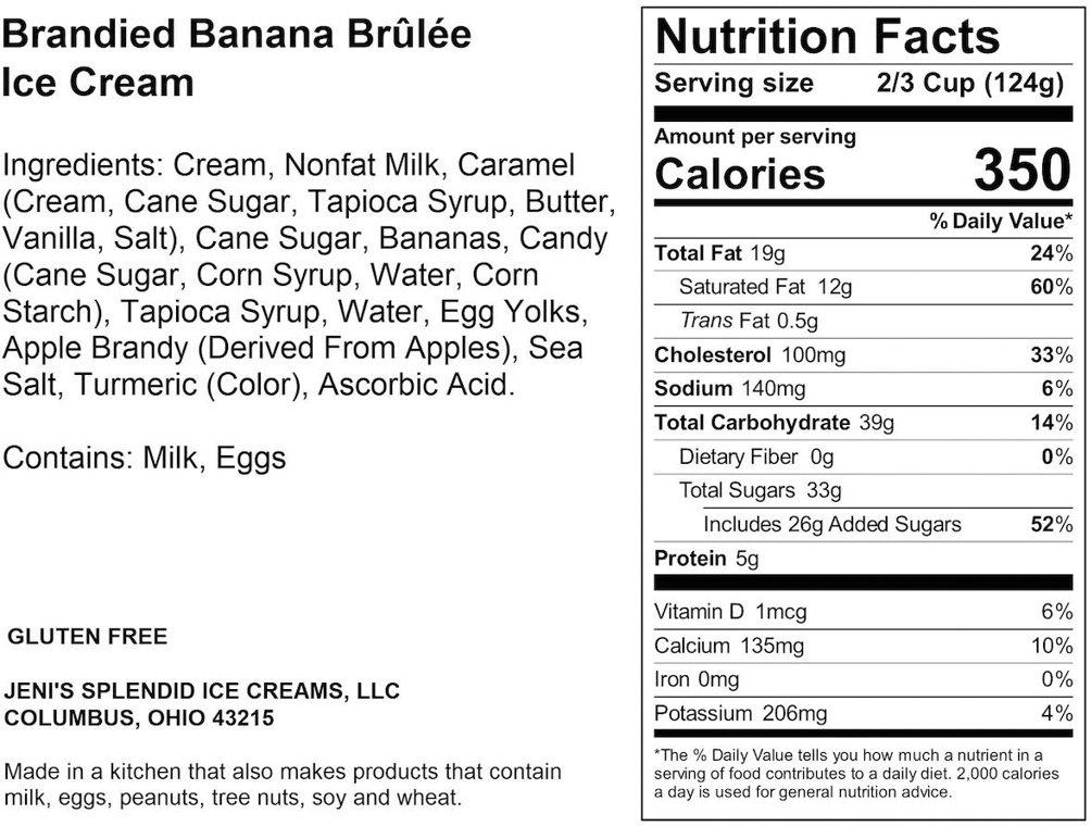 SOLVED: On the label, the % Daily Value for saturated fat is 60%. How ...
