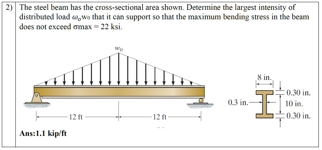 2) The steel beam has the cross-sectional area shown. Determine the ...