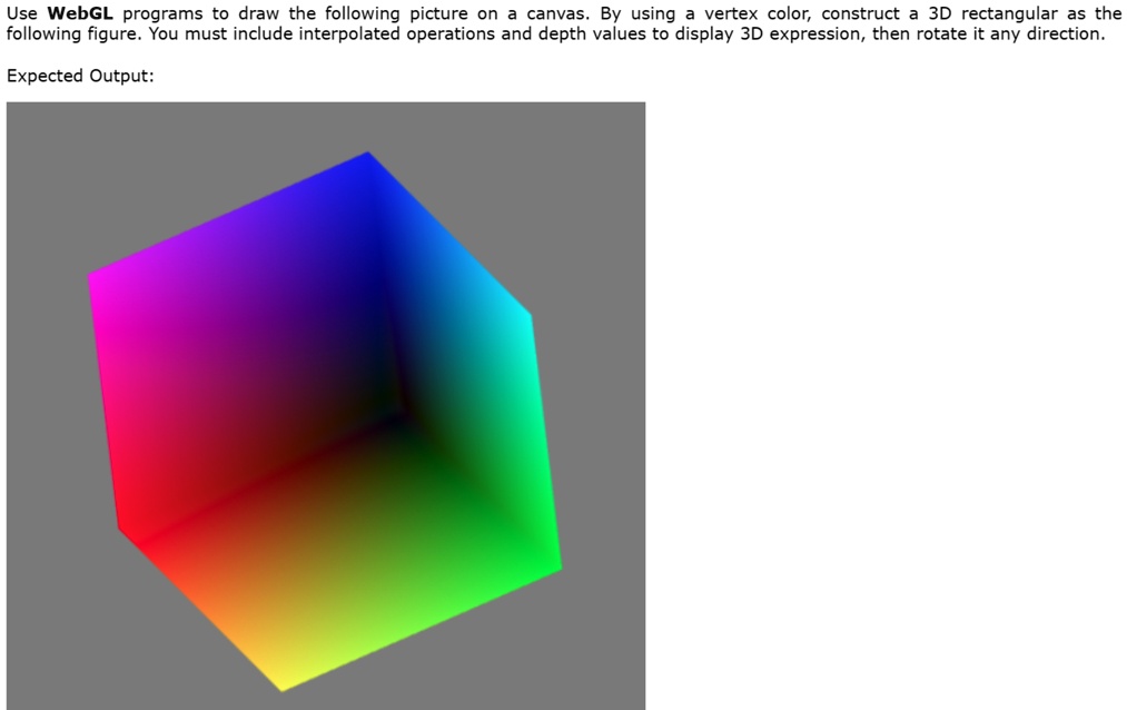 Use WebGL programs to draw the following picture on a canvas. By using ...