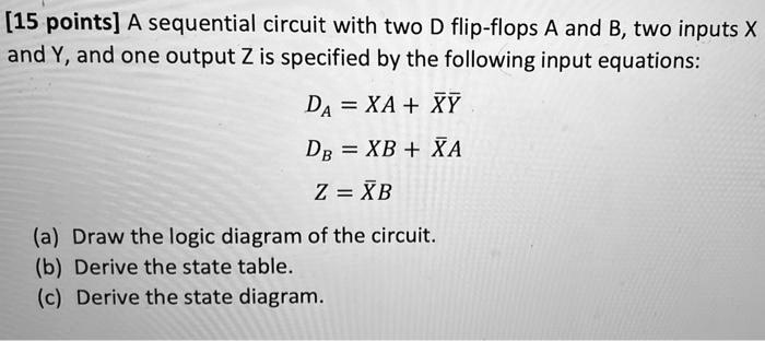 Solved 15 Points A Sequential Circuit With Two D Flip Flops A And B