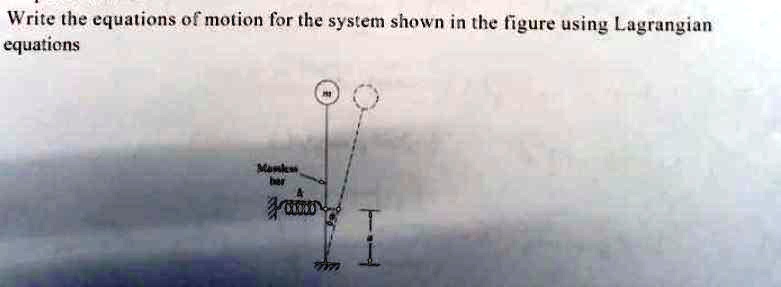 SOLVED: Write the equations of motion for the system shown in the ...