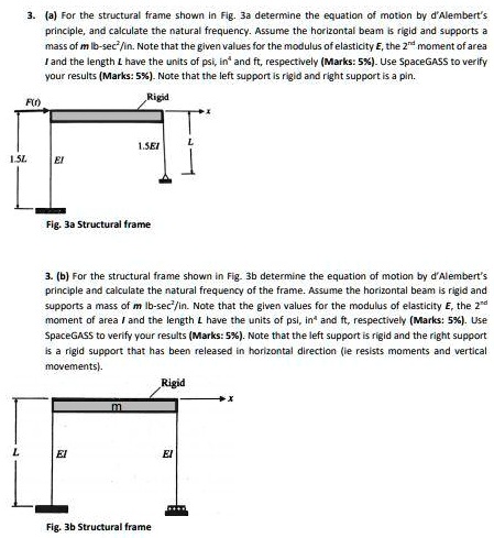 SOLVED: 3. (a) For the structural frame shown in Fig. 3a, determine the ...