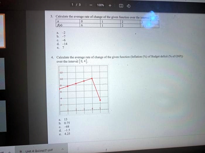 3. Calculate the average rate of change of the given function over the interval [0, 3].
x | 0 | 1 | 2 | 3
f(x) | 6 | 1 | 2 | -13
a. -2
b. -7
c. -6
d. -14
e. 7
4. Calculate the average rate of change of the given function (Inflation (%) of Budget deficit (% of GNP)) over the interval [0, 4].
a. 13
b. 0.75
c. -68
d. -1.5
e. 4.25