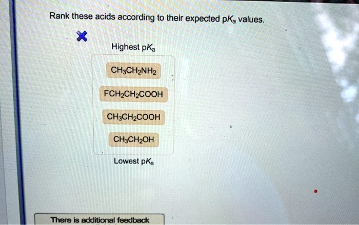 Solved Rank These Acids According To Their Expected Pka Values Highest Pka Ch Chznhz