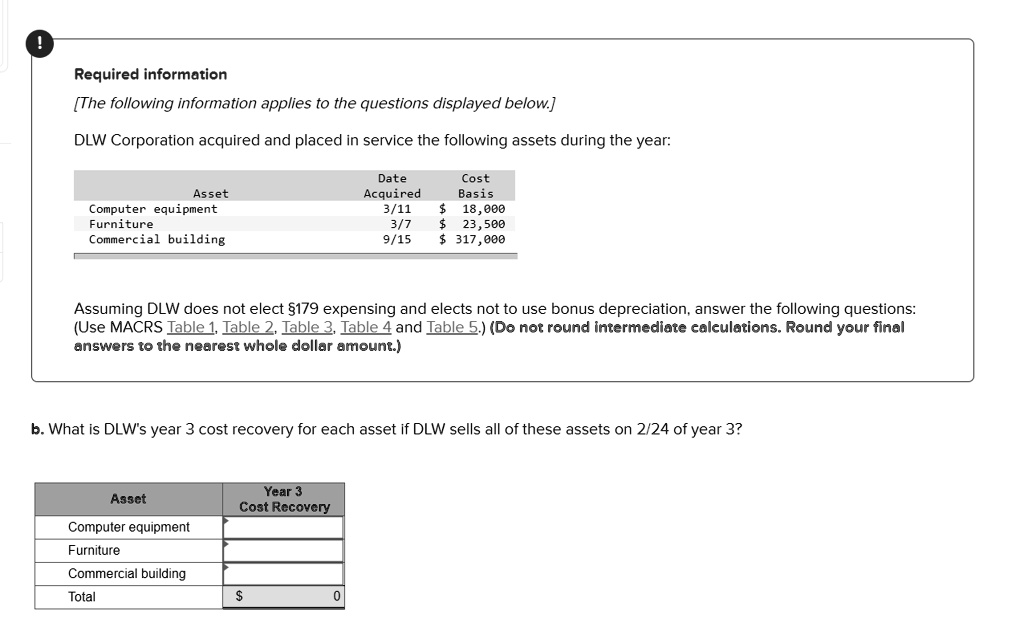 SOLVED DLW Corporation acquired and placed in service the following
