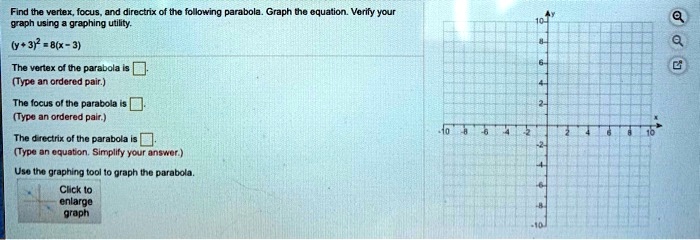 1) Sketch the parabola, and lable the focus, vertex and directrix. a) (y -  1)^2 = -12(x + 4) b) i) y^2 - 6y -2x + 1 = 0, ii) y =