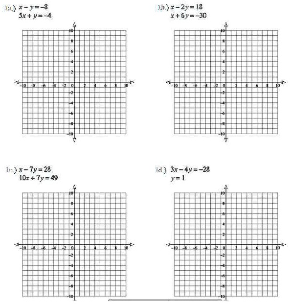 SOLVED: Draw a graph of each question to find the x-coordinate of the ...