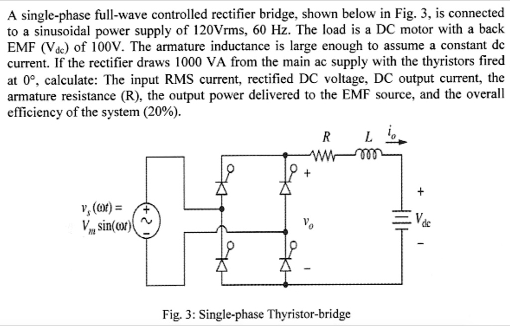VIDEO solution A singlephase fullwave controlled rectifier bridge