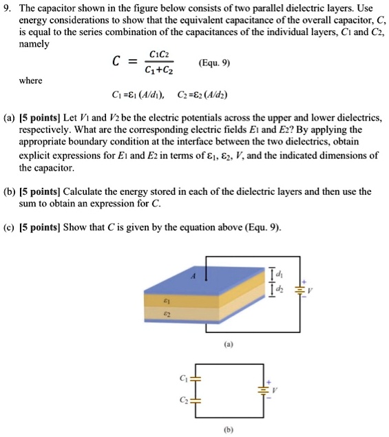 SOLVED The capacitor shown in the figure below consists of two