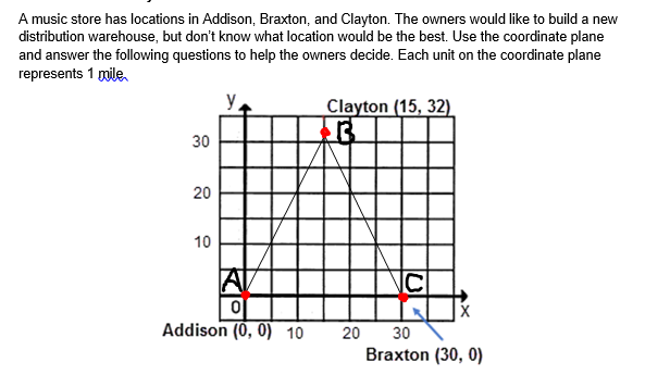 SOLVED: A music store has locations in Addison, Braxton, and Clayton ...