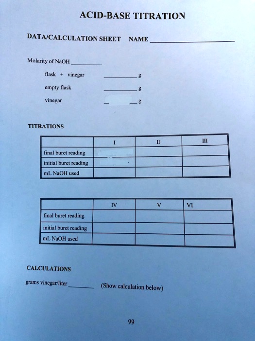 SOLVED ACIDBASE TITRATION DATA CALCULATION SHEET NAME Molarity of