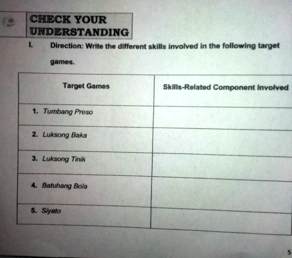 SOLVED CHECK YOUR UNDERSTANDING 1. Direction Write the different skills involved in the