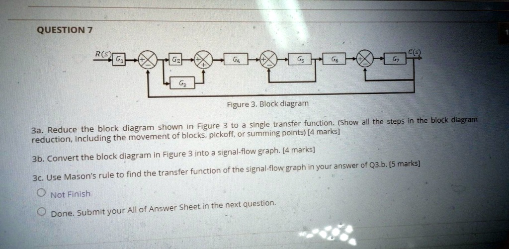 SOLVED: QUESTION 7 R(S2G1) Figure 3: Block diagram 3a. Reduce the block ...