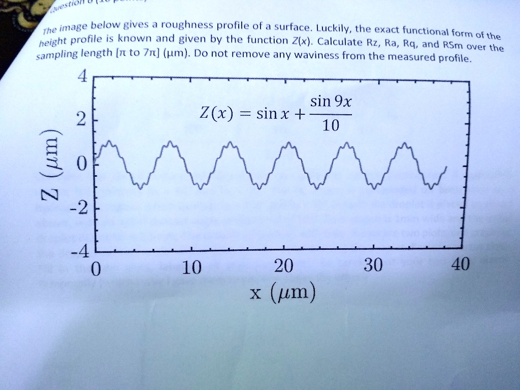 1on the image below gives roughness profile of 4 surface luckily the ...