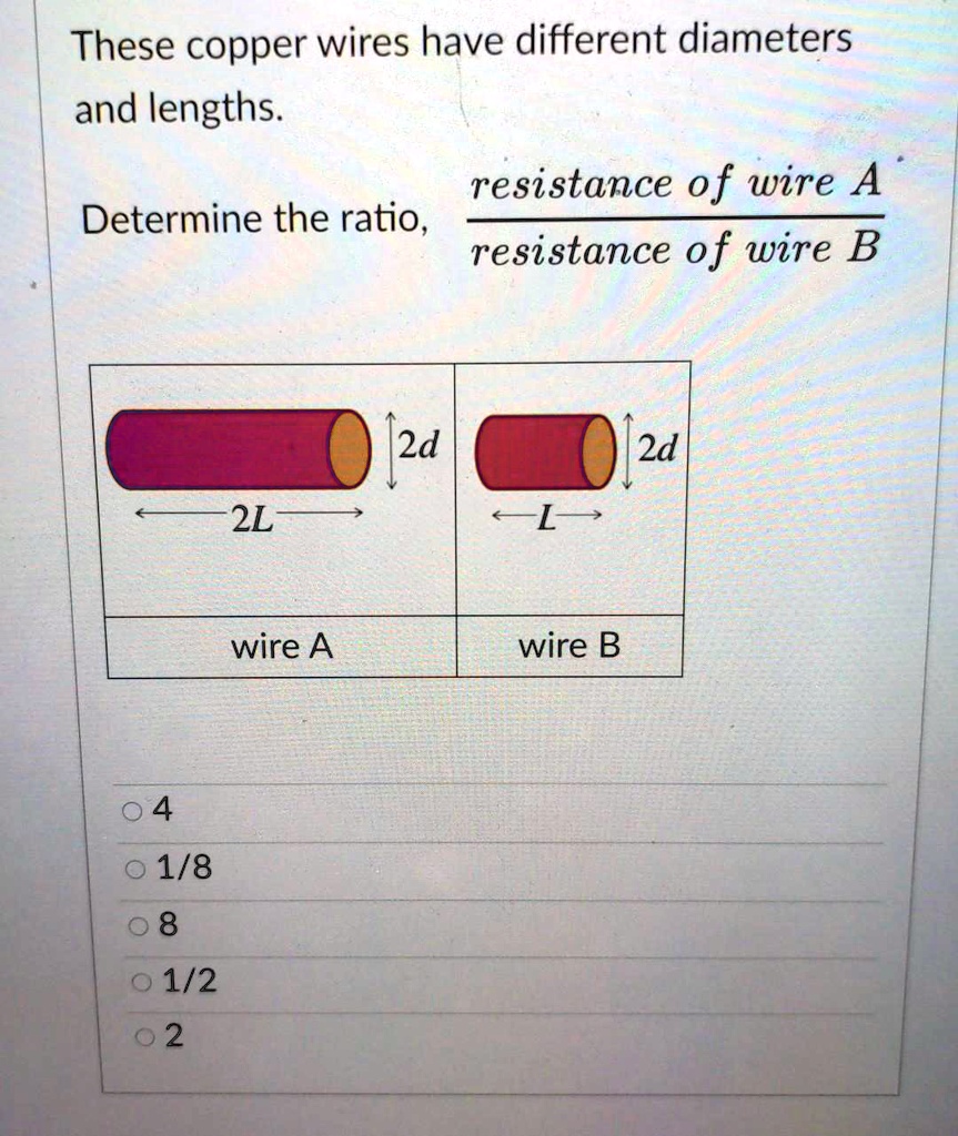 SOLVED These copper wires have different diameters and lengths