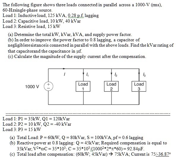 The Following Figure Shows Three Loads Connected In Parallel Across A ...