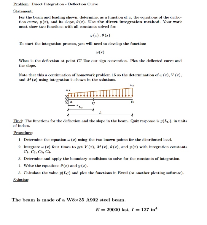 Problem: Direct Integration - Deflection Curve Statement: For the beam ...