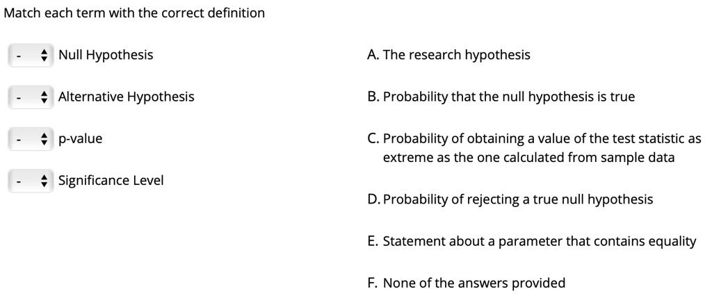 Match each term with the correct definition
Null Hypothesis
Alternative Hypothesis
p-value
Significance Level
A. The research hypothesis
B. Probability that the null hypothesis is true
C. Probability of obtaining a value of the test statistic as extreme as the one calculated from sample data
D. Probability of rejecting a true null hypothesis
E. Statement about a parameter that contains equality
F. None of the answers provided