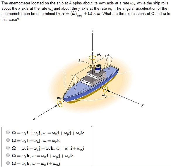 SOLVED The anemometer located on the ship at A spins about its own