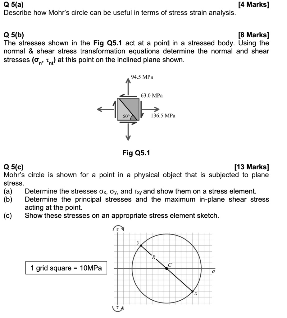 q 5a 4 marks describe how mohrs circle can be useful in terms of stress ...