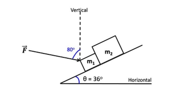 vertical f 802 mz mi 0 360 horizontal 52166