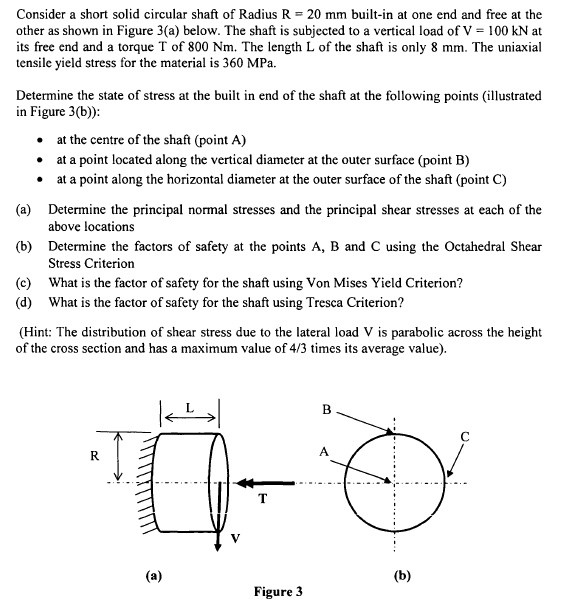 SOLVED Consider a short solid circular shaft of Radius R = 20 mm built