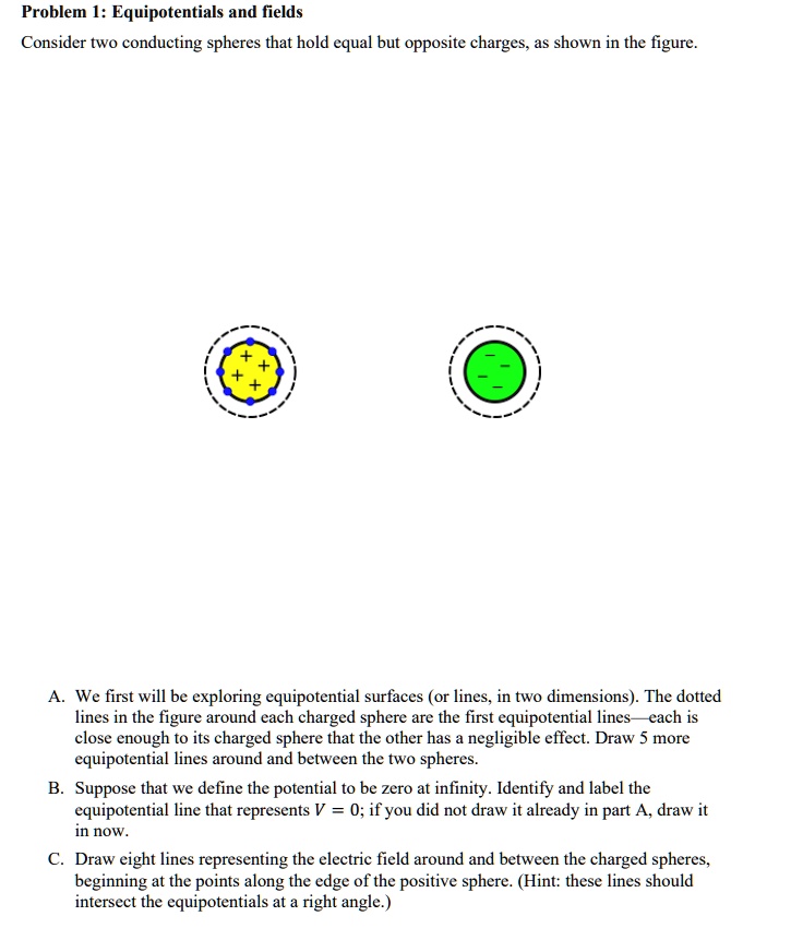 SOLVED Problem I Equipotentials and fields Consider two conducting