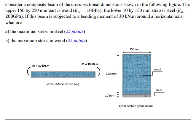 Consider a composite beam of the cross-sectional dimensions shown in the following figure. The upper 150 by 250 mm part is wood (Ew = 10GPa); the lower 10 by 150 mm strap is steel (Est = 200GPa). If this beam is subjected to a bending moment of 30 kN.m around a horizontal axis, what are
a) the maximum stress in steel (25 points)
b) the maximum stress in wood (25 points)

Beam under pure bending
M = 30 kN.m

Cross-section of the beam
150 mm
250 mm
10 mm
wood
steel