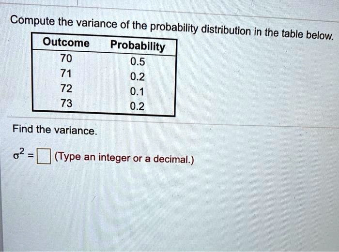 Compute the variance of the probability distribution in the table below ...