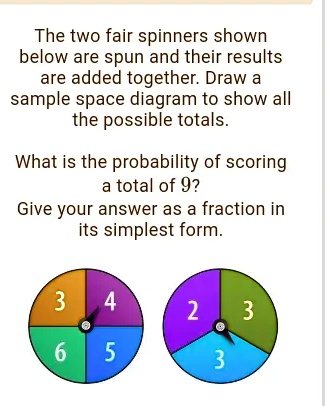 The two fair spinners shown below are spun and their results are added ...