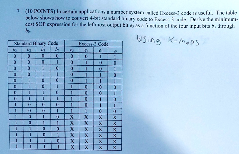 7. (10 POINTS) In certain applications a number system called Excess-3 ...