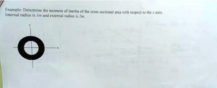 Internal Radii Example Example: Determine the moment of inertia of the cross sectional area ...