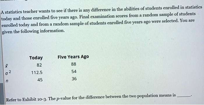 SOLVED: A statistics teacher wants to see if there is any difference in ...