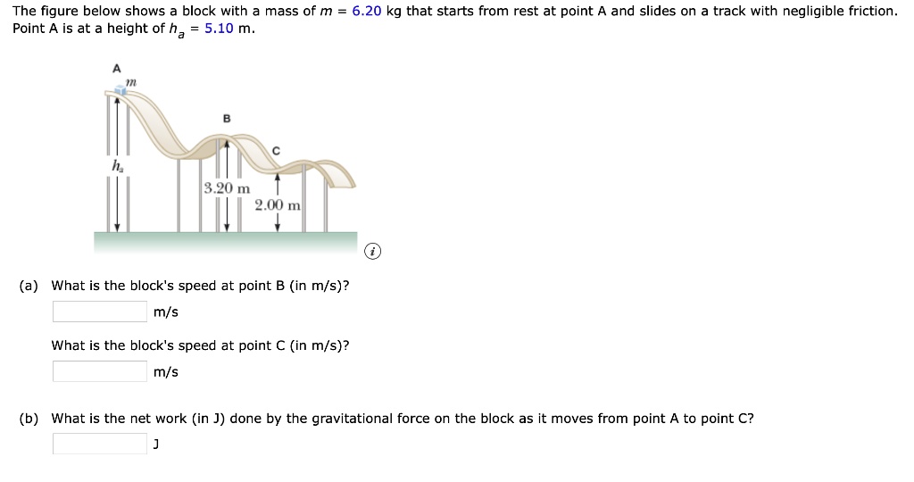 Solved The Figure Below Shows Block With Mass Of M 620 Kg That