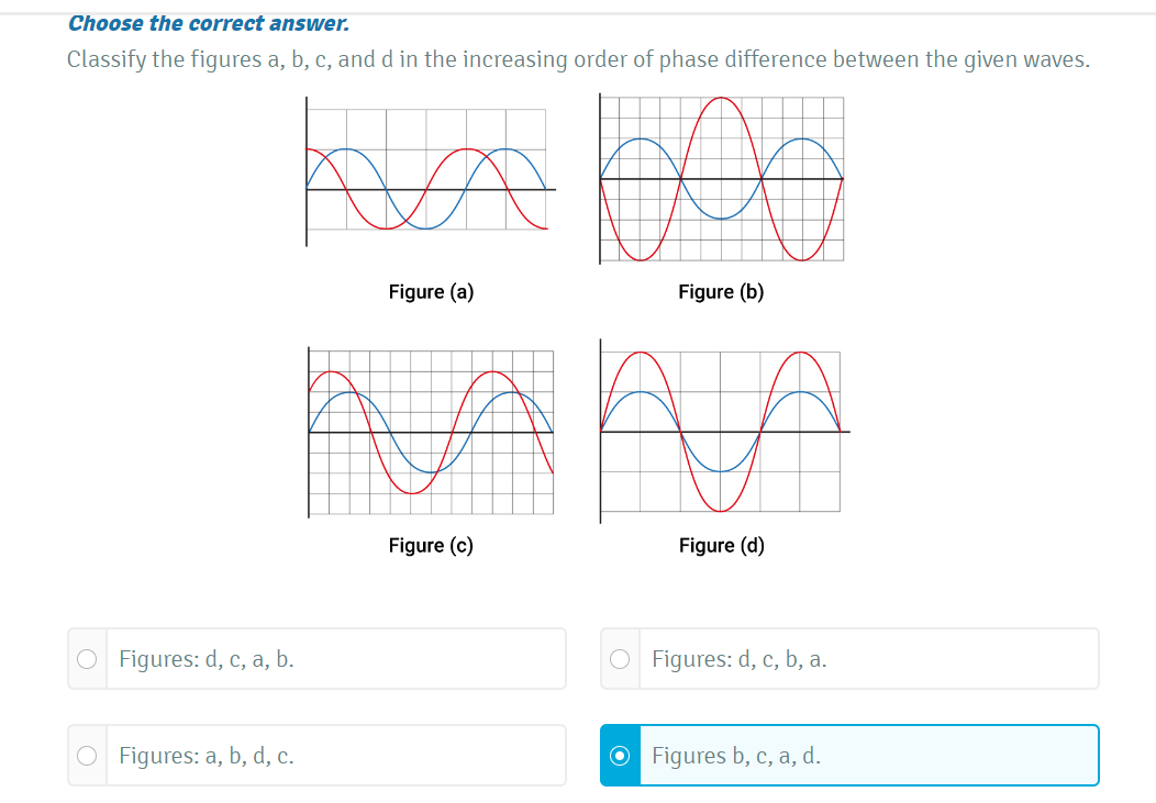 SOLVED: Choose The Correct Answer. Classify The Figures A, B, C, And D ...