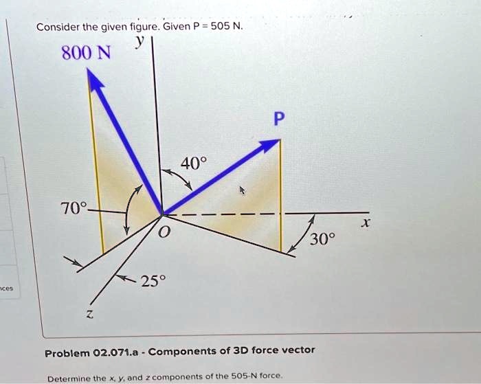 Consider the given figure. Given P = 505 N. y 800 N 70° z P 40° x O 30 ...