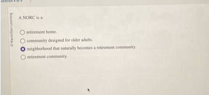 A NORC is a:

retirement home.
community designed for older adults.
neighborhood that naturally becomes a retirement community.
retirement community.