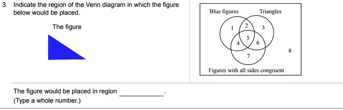 SOLVED: Indicate the region of the Venn diagram in which the figure ...