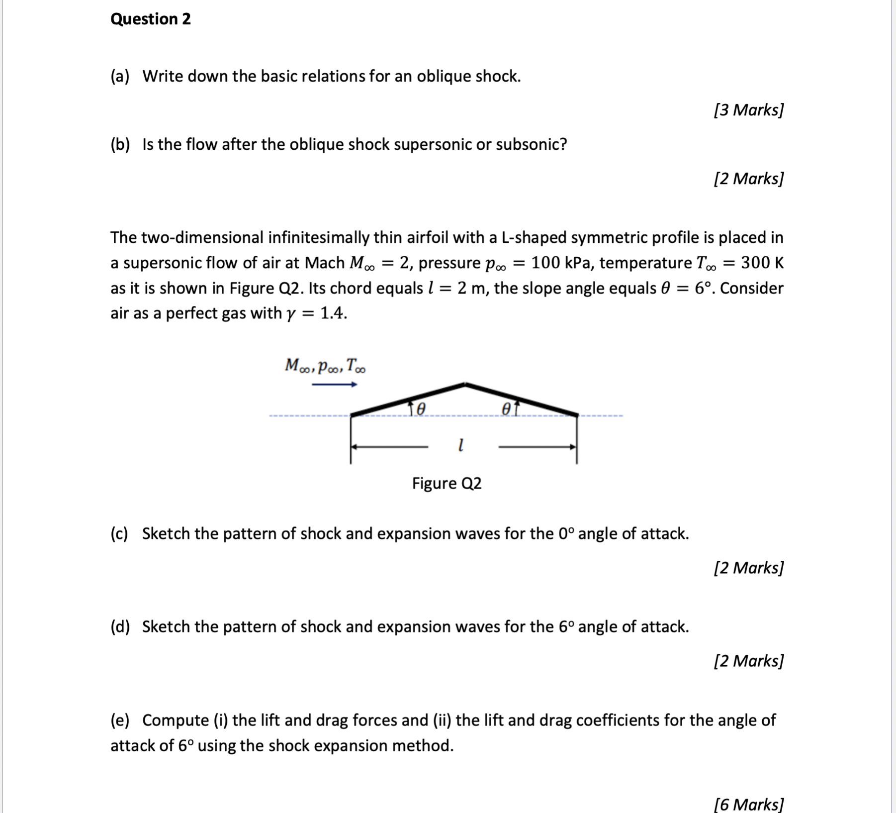 SOLVED Question 2 (a) Write down the basic relations for an oblique